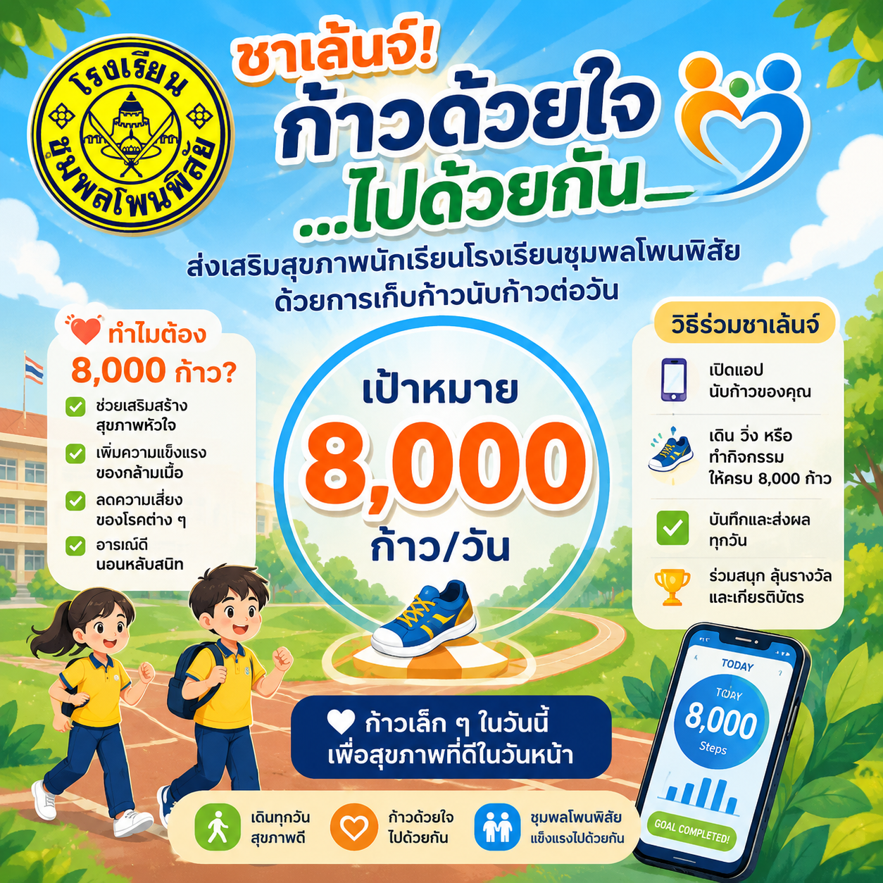 courses